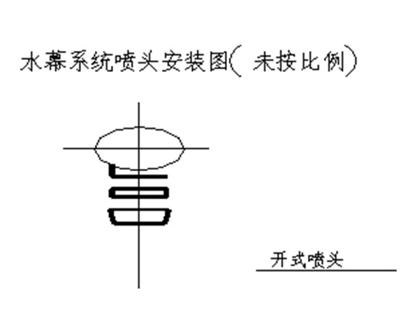 SPL/DZ型消防噴霧自動滅火系統(tǒng)裝置
